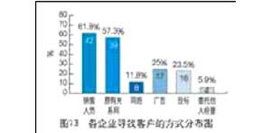 ���̙Cе���U�Ј�����r�����кα��F��