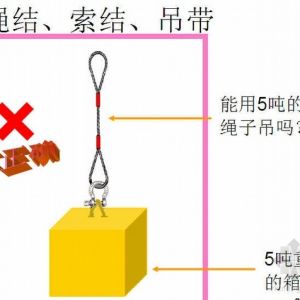 ���������b�����\��ȫ��ȫ������һ��Ҏ(gu��)��